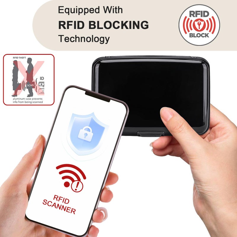 ELFISH محفظة ELFISH ميني RFID من الألمنيوم لحامل بطاقات الائتمان وحافظة بطاقات العمل وحافظة الهوية المعدنية للرجال والنساء (أسود) - Image 2